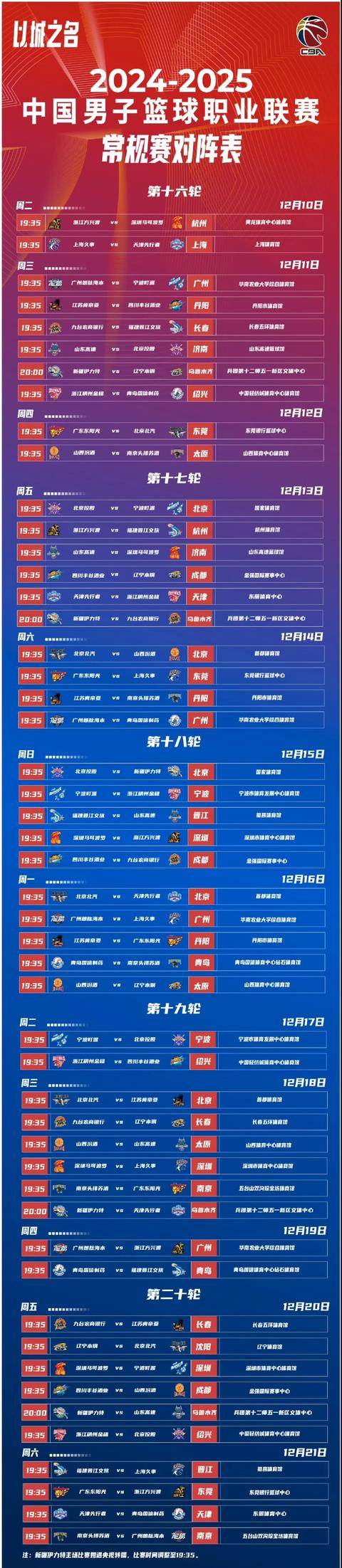 爱游戏体育APP下载-关于CBA季后赛赛程吃紧；多伦多猛龙赛后止住颓势；底气十足；数据趋势出现新变化的信息-爱游戏体育APP下载